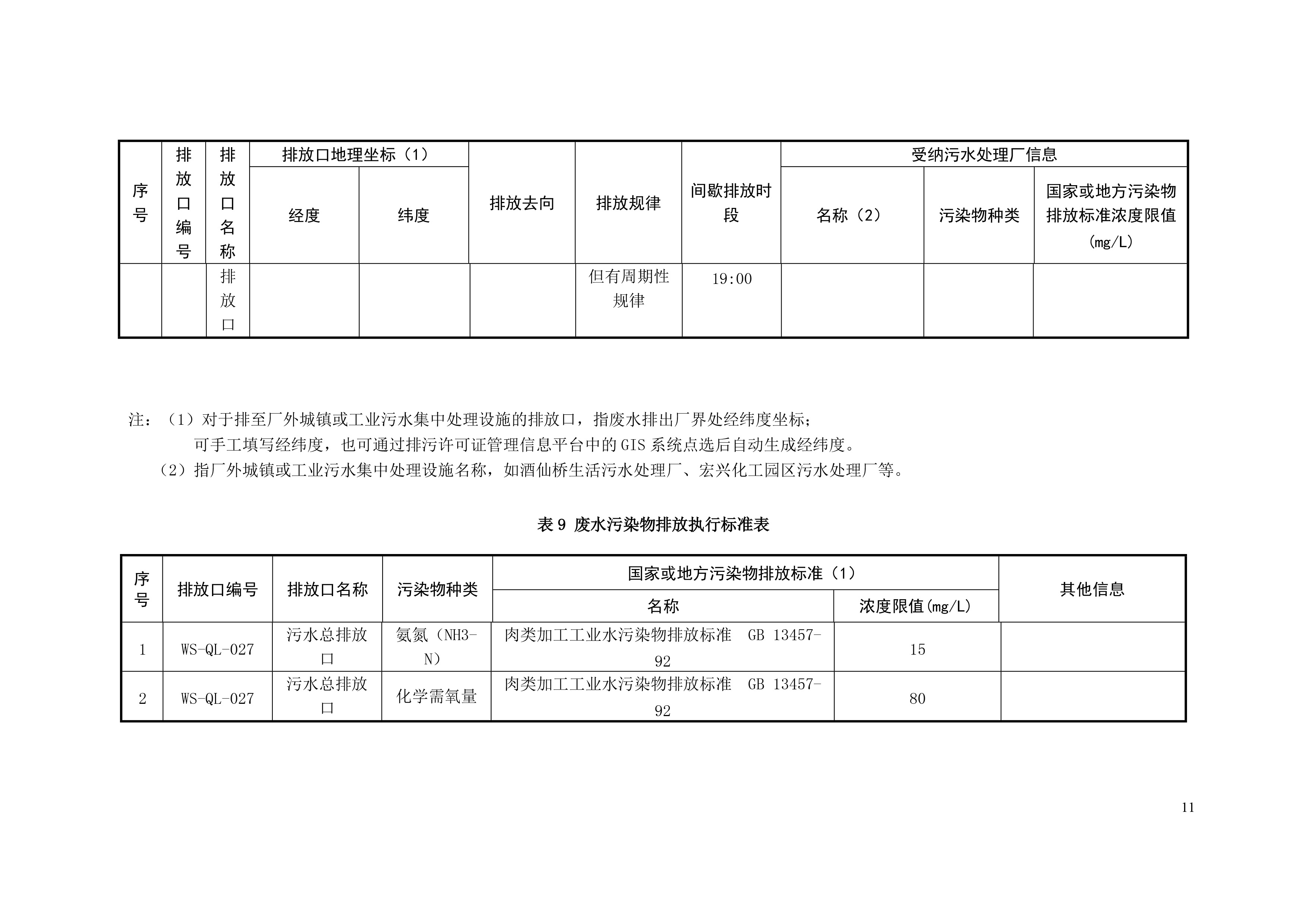 排污許可證申請前信息公開表-12